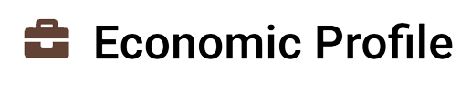 Economic%20Profile